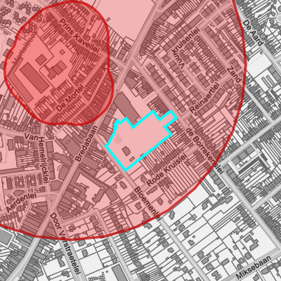 PFAS no regret zones