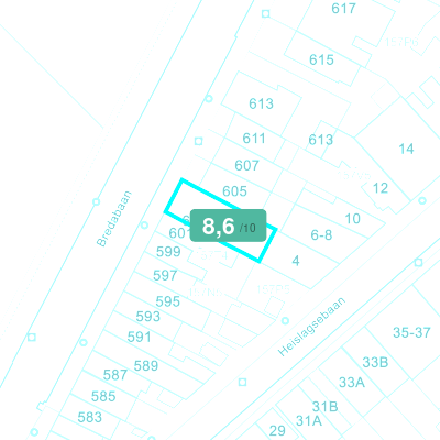 Mobiscore