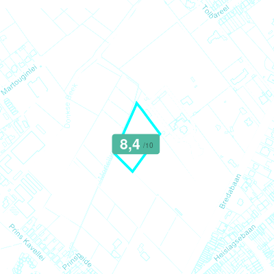 Mobiscore