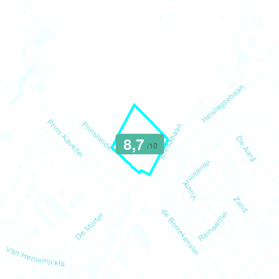 Mobiscore