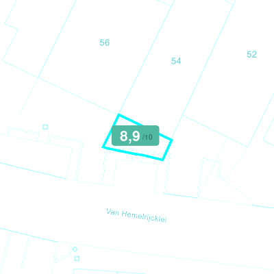 Mobiscore