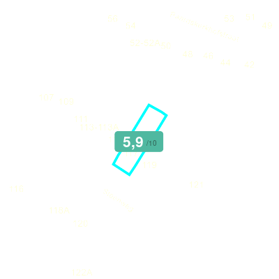 Mobiscore