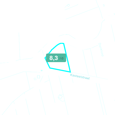 Mobiscore