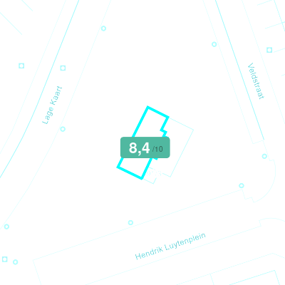 Mobiscore