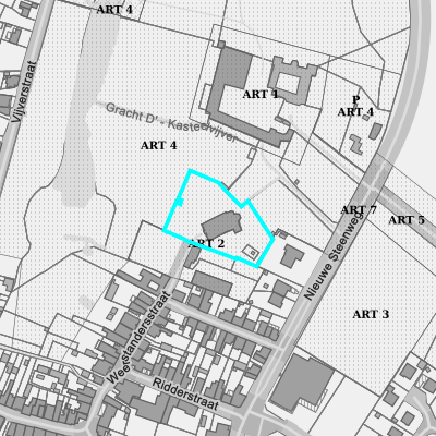 Ruimtelijke uitvoeringsplannen (RUP)