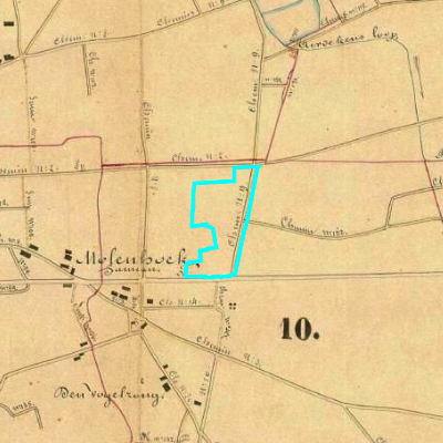 Algemeen Bodemgebruik (ABW)