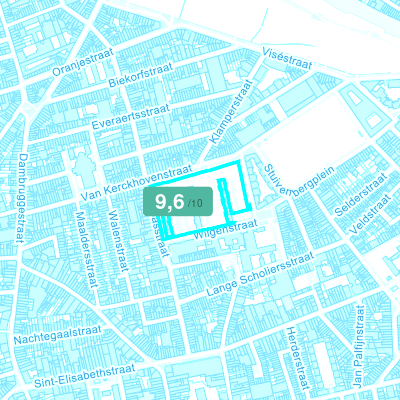 Mobiscore