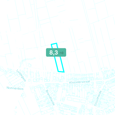 Mobiscore