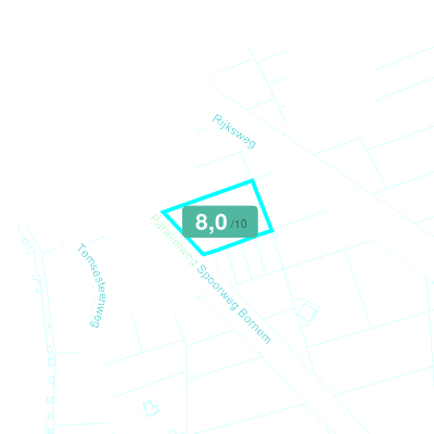 Mobiscore