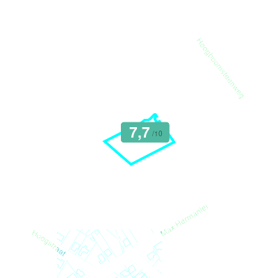 Mobiscore