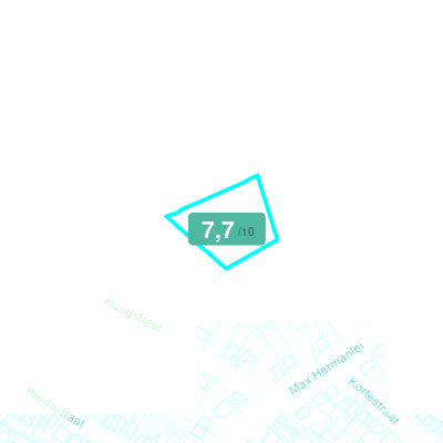 Mobiscore