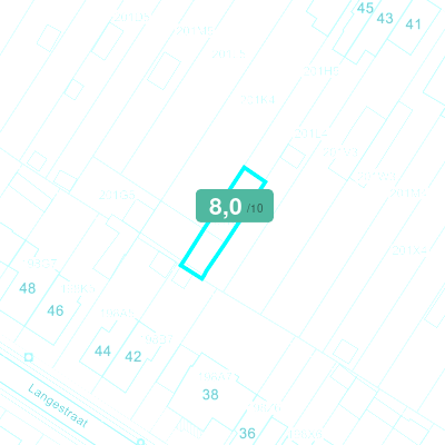 Mobiscore