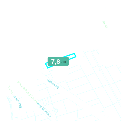 Mobiscore