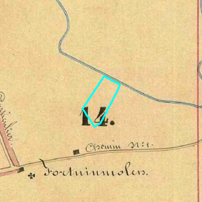 Algemeen Bodemgebruik (ABW)