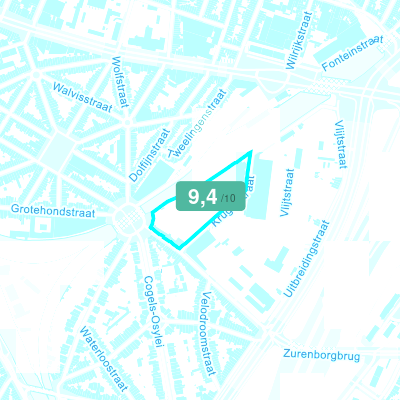 Mobiscore