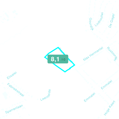 Mobiscore