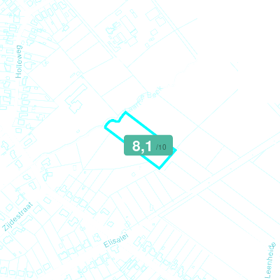 Mobiscore