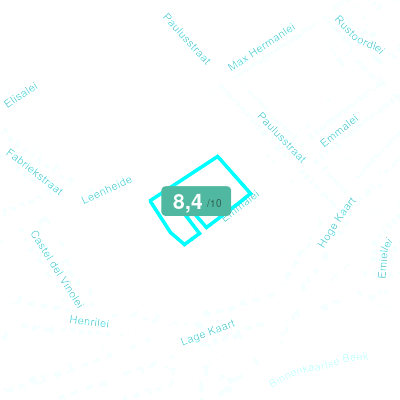 Mobiscore