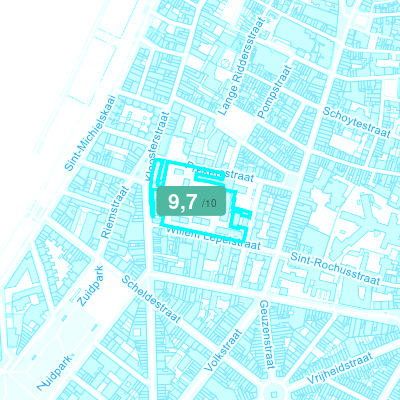 Mobiscore
