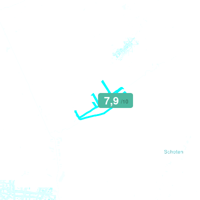 Mobiscore