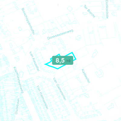 Mobiscore