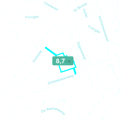 Mobiscore