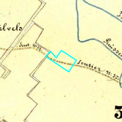 Algemeen Bodemgebruik (ABW)