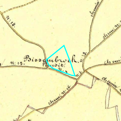 Algemeen Bodemgebruik (ABW)