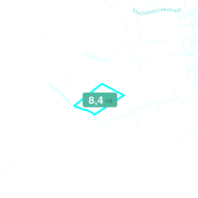 Mobiscore