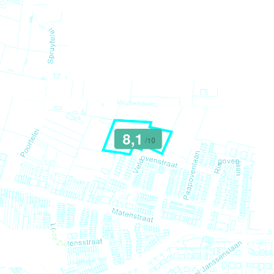 Mobiscore