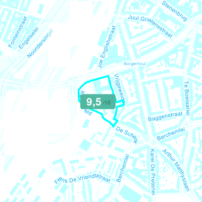 Mobiscore