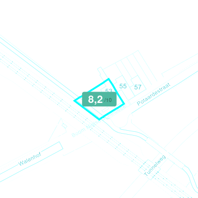 Mobiscore