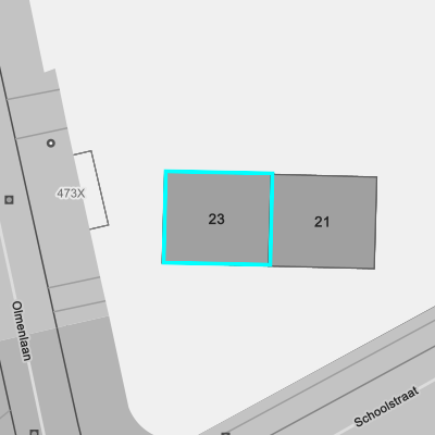Bodemonderzoeken