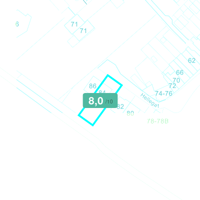 Mobiscore