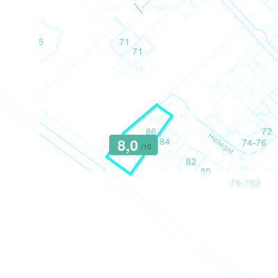 Mobiscore