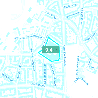 Mobiscore