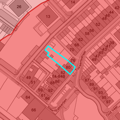 PFAS no regret zones