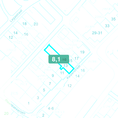Mobiscore