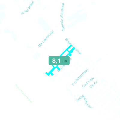 Mobiscore