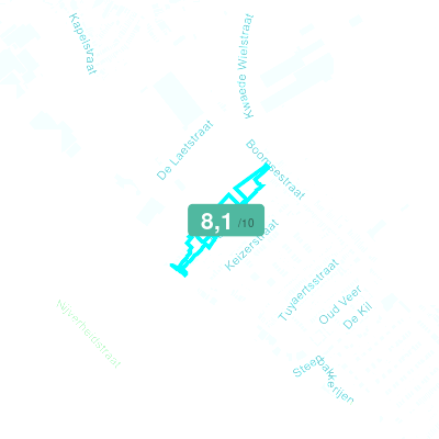 Mobiscore