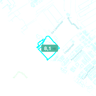 Mobiscore
