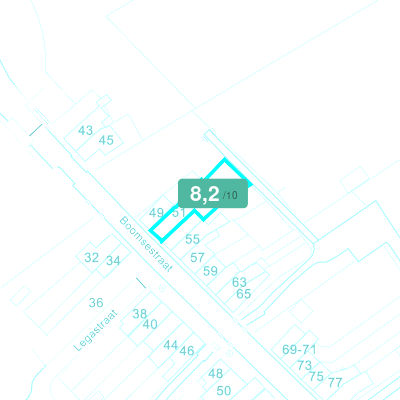 Mobiscore