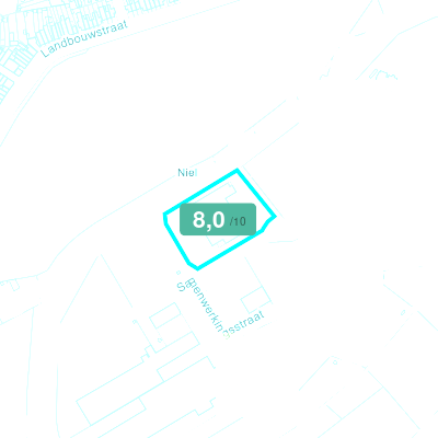 Mobiscore