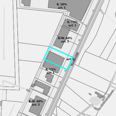 Ruimtelijke uitvoeringsplannen (RUP)