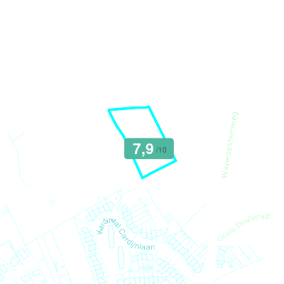 Mobiscore