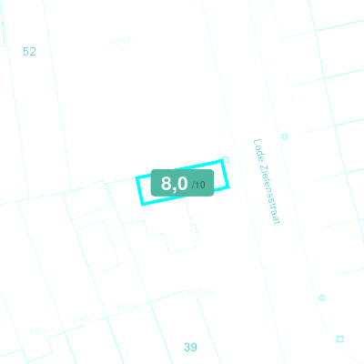 Mobiscore