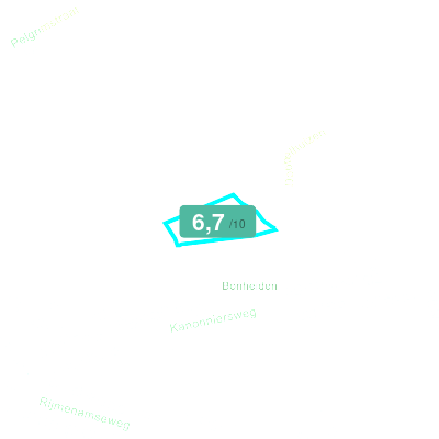 Mobiscore