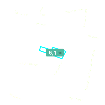 Mobiscore