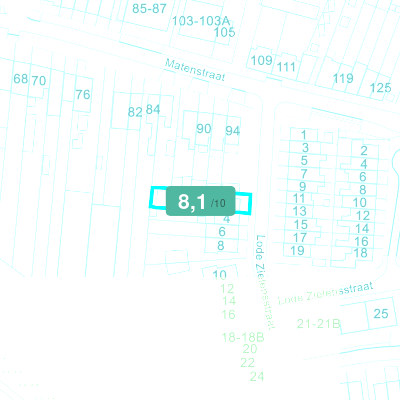 Mobiscore