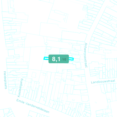 Mobiscore